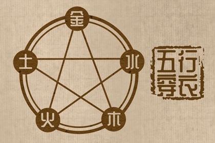 择吉老皇历 择吉黄历每日宜忌 黄历择吉